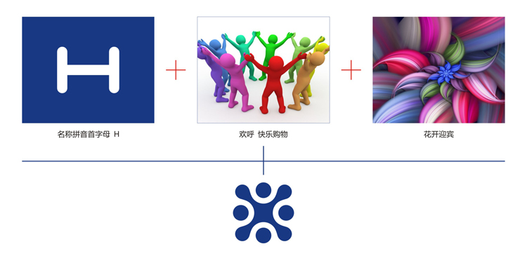 LED網站制作設計公司_LED網站建設_LED外貿網站開發-LED網站設計公司-LED營銷型網站建設-led響應式網站開發