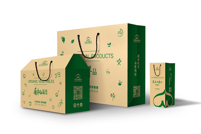 包裝的核心要素是什么